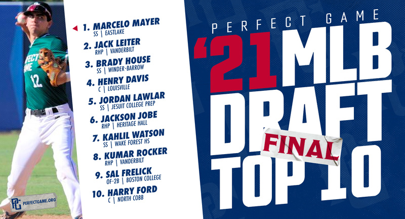 2024 MLB Draft: The Top 300 Prospects, a college-heavy class - Future Stars  Series