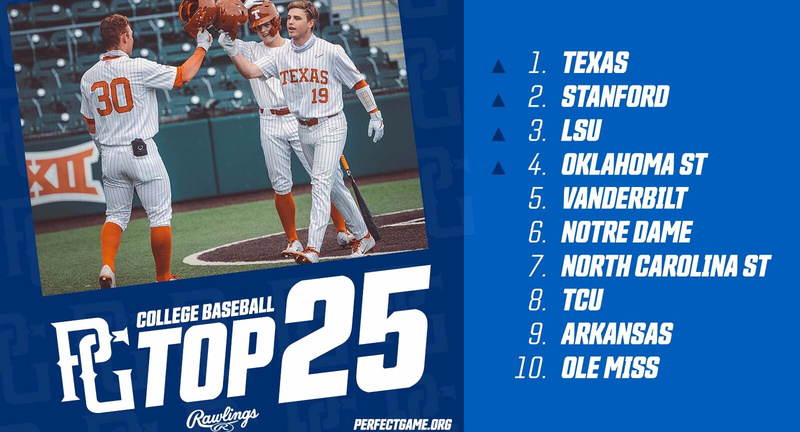 College baseball top 25